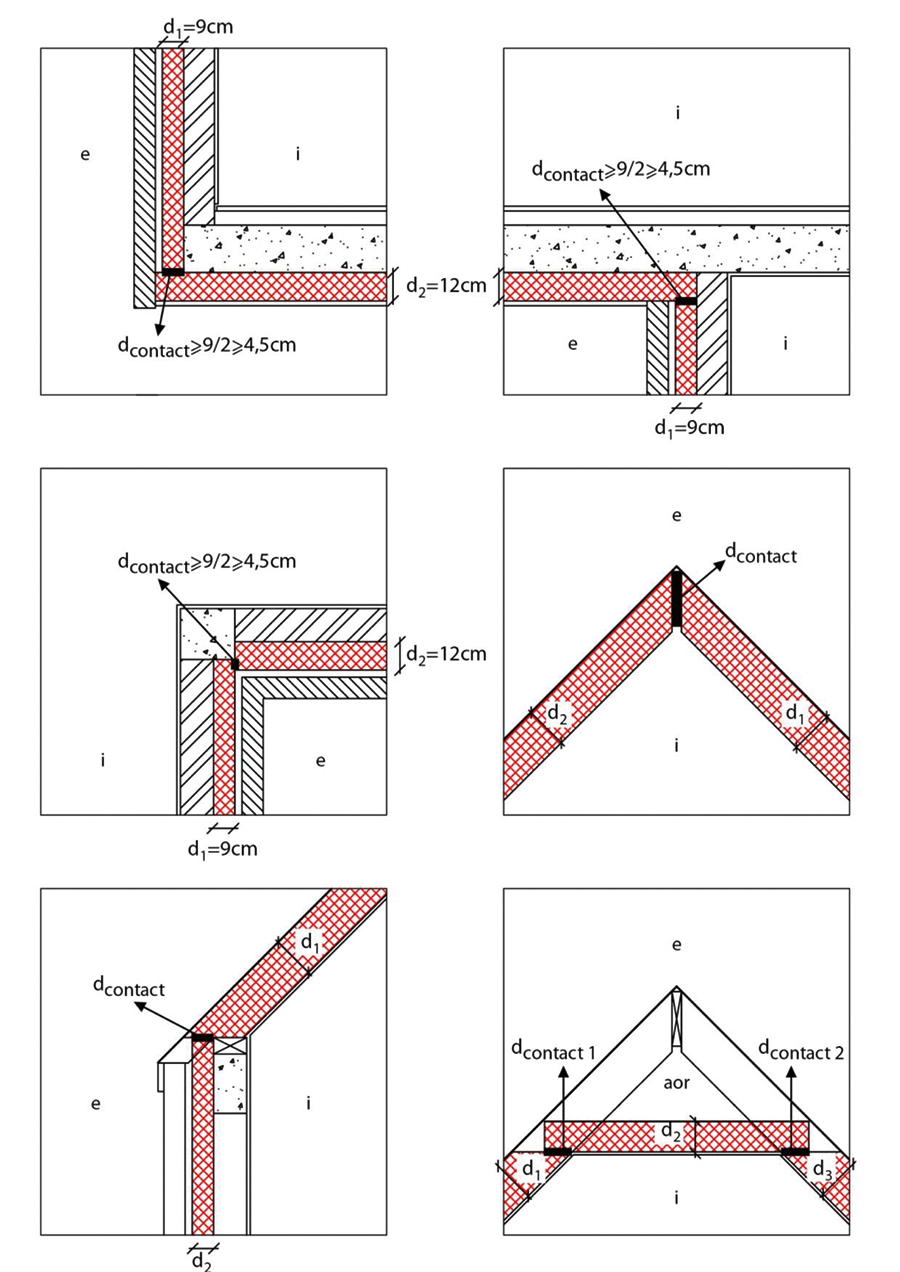 Normen_en_regelgeving_DH_S28