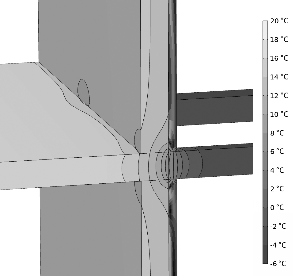 Courbe isothermique des ponts thermiques ponctuels Courbe isothermique des ponts thermiques ponctuels