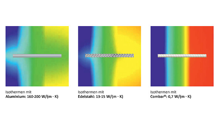 VHF mit Wärmedämmung und Schöck Isolink®